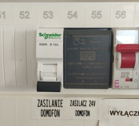 Podpisy modułów